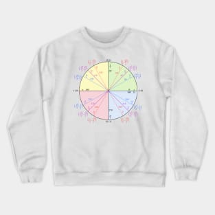 Unit Circle Crewneck Sweatshirt